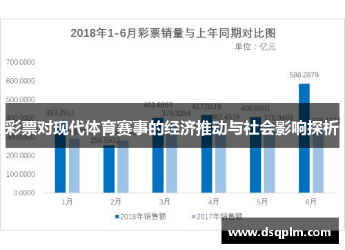 彩票对现代体育赛事的经济推动与社会影响探析