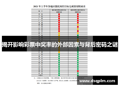 揭开影响彩票中奖率的外部因素与背后密码之谜